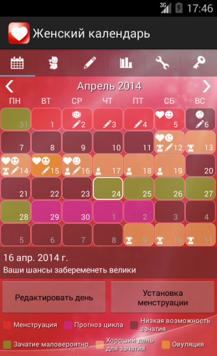 Женский Календарь для Андройд