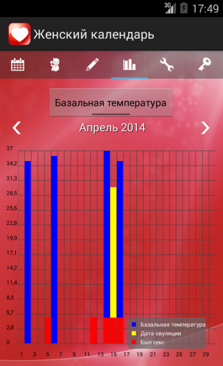 Женский Календарь для Андройд