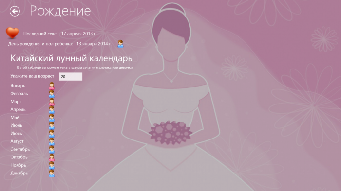 Календарь овуляции windows 8 metro